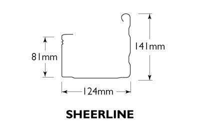 Sheerline gutters