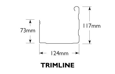 Trimline gutter